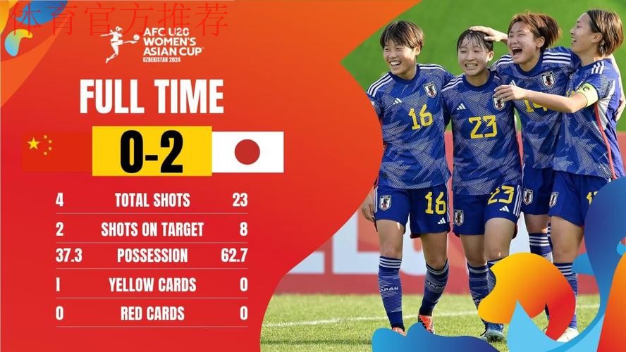 U-20女足亚洲杯次轮 中国队0:2不敌日本队